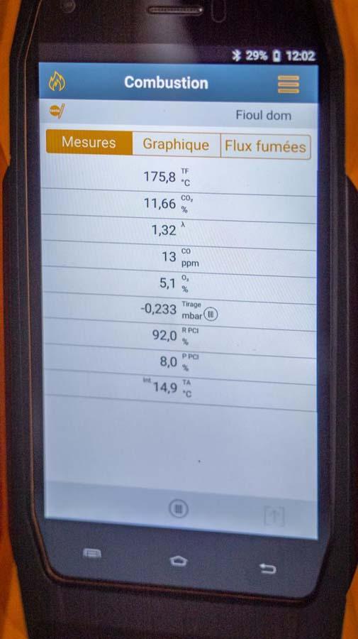 Installation de chaudière à gaz Manosque